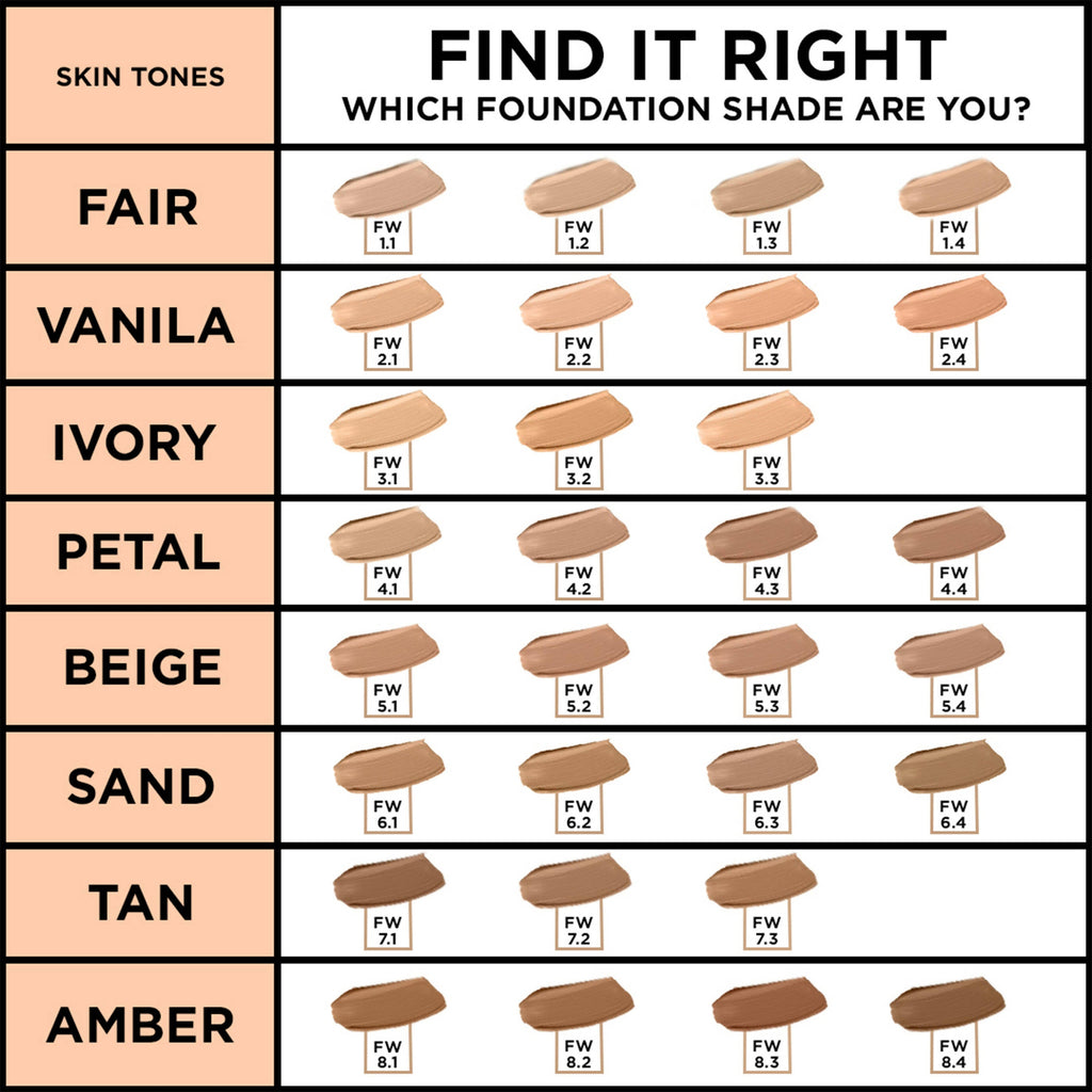 Colorbar 24Hrs Weightless Liquid Foundation Fw 4.4