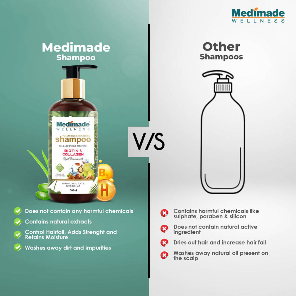 Medimade Wellness Volumizing and Thickening Shampoo with Biotin & Collagen