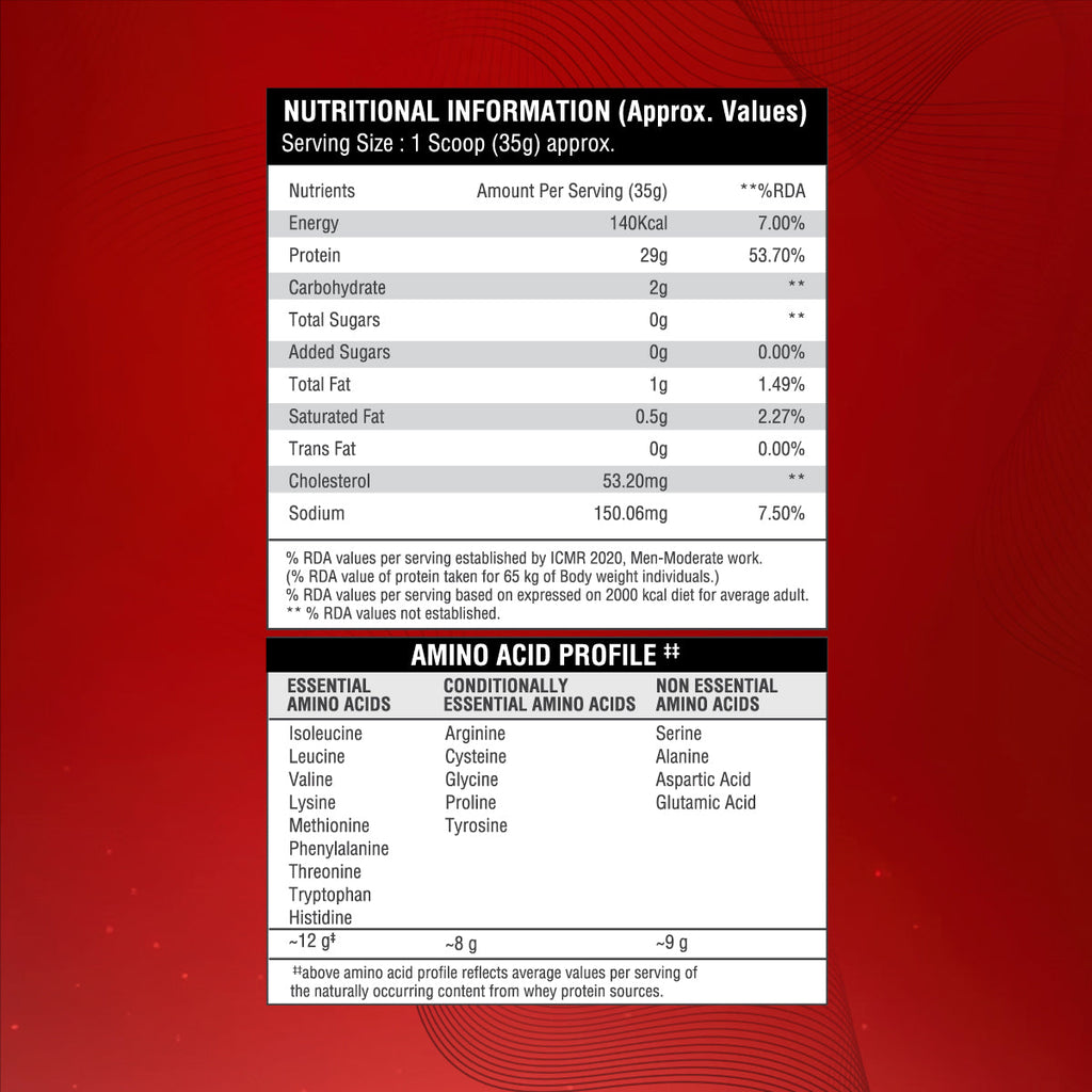 Big Muscles Nutrition Zero Whey Protein