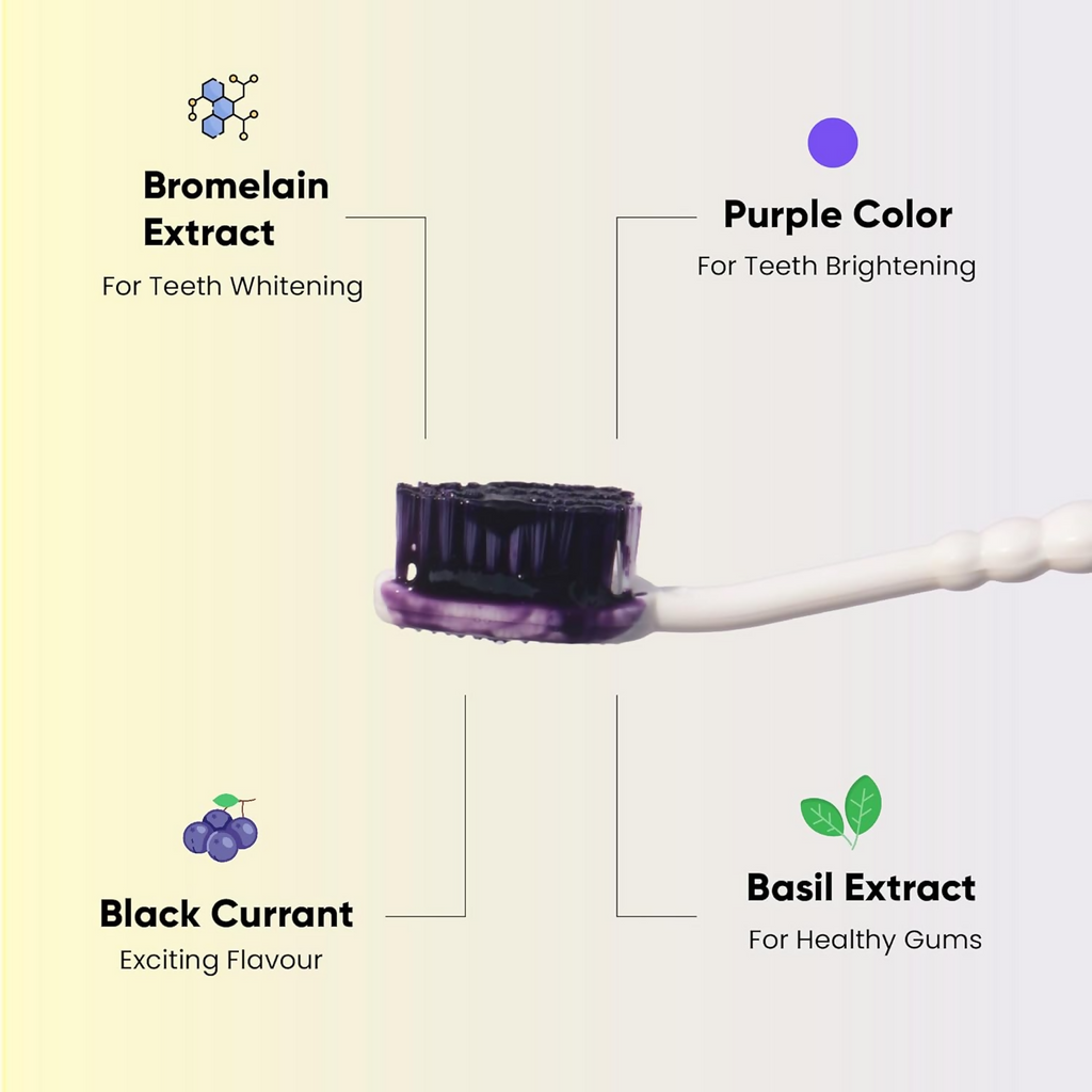 Masofta Purple Teeth Whitening Serum
