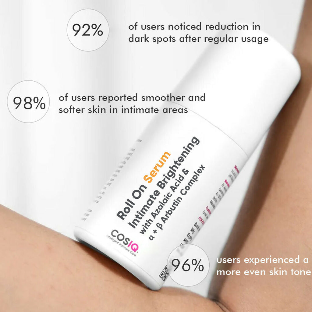 Cos-IQ Intimate Brightening Roll-On Serum, With Azelaic Acid & Alpha + Beta Arbutin Complex