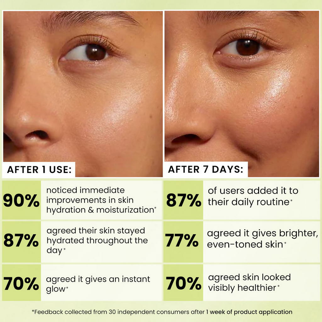 Hyphen Golden Hour Glow Face Moisturizer with Triple Vitamin C & 3% Niacinamide