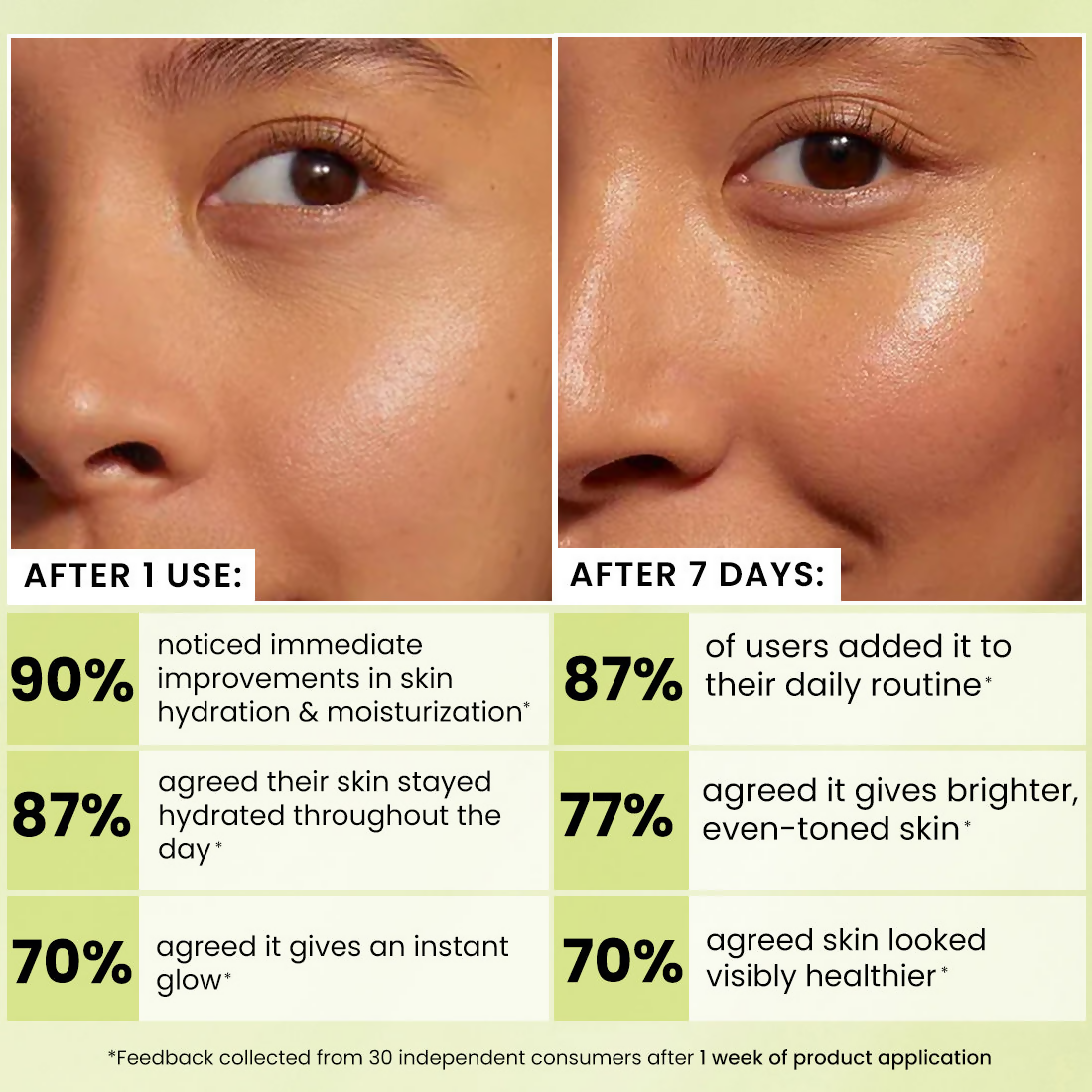 Hyphen Golden Hour Glow Face Moisturizer with Triple Vitamin C & 3% Niacinamide