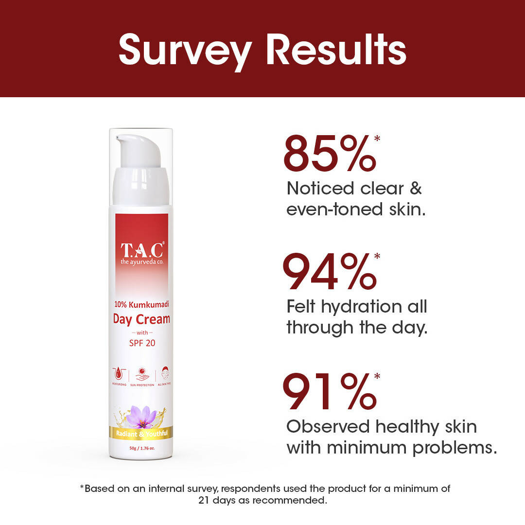 TAC - The Ayurveda Co. Kumkumadi Day Cream for Glowing Skin with SPF 20