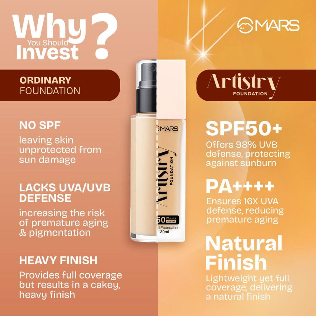 MARS Cosmetics Artistry Liquid Foundation - 11-Hazelnut Toss
