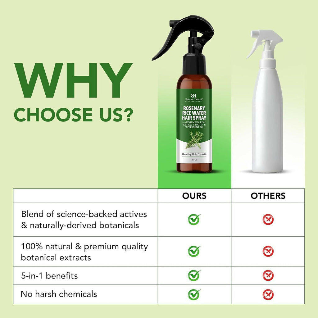Botanic Hearth Rosemary Rice Water Spray for Hair Growth