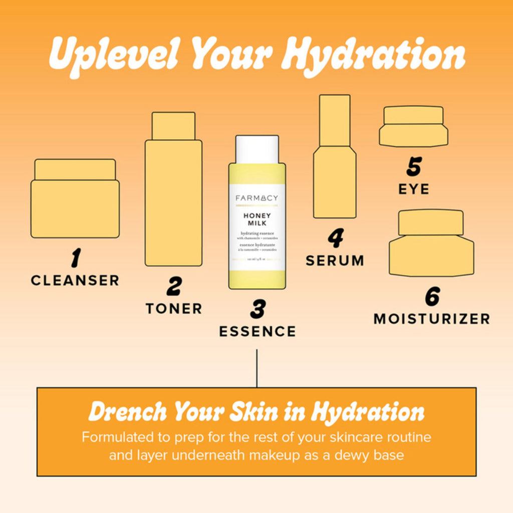 Farmacy Beauty Honey Milk Hydrating Essence