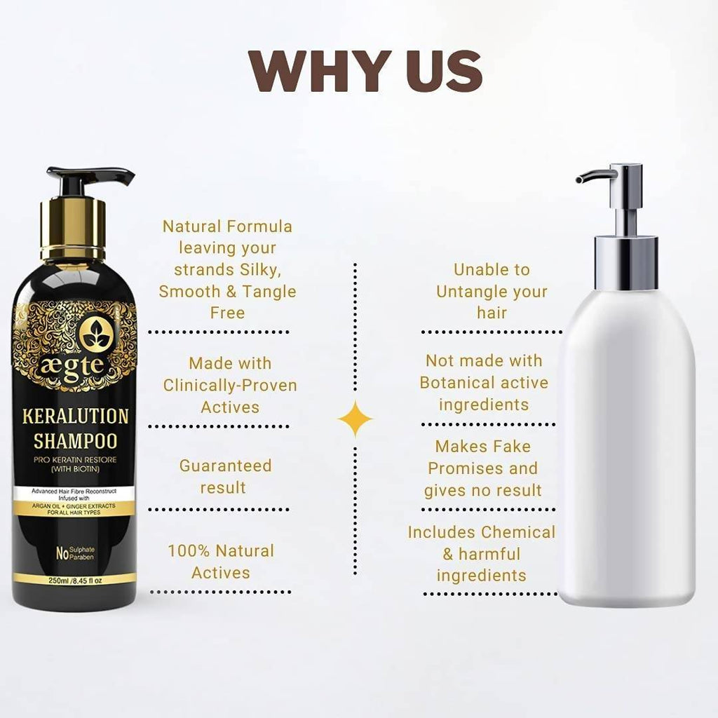 Aegte Keralution Shampoo Pro-Keratin Restore (With Biotin)