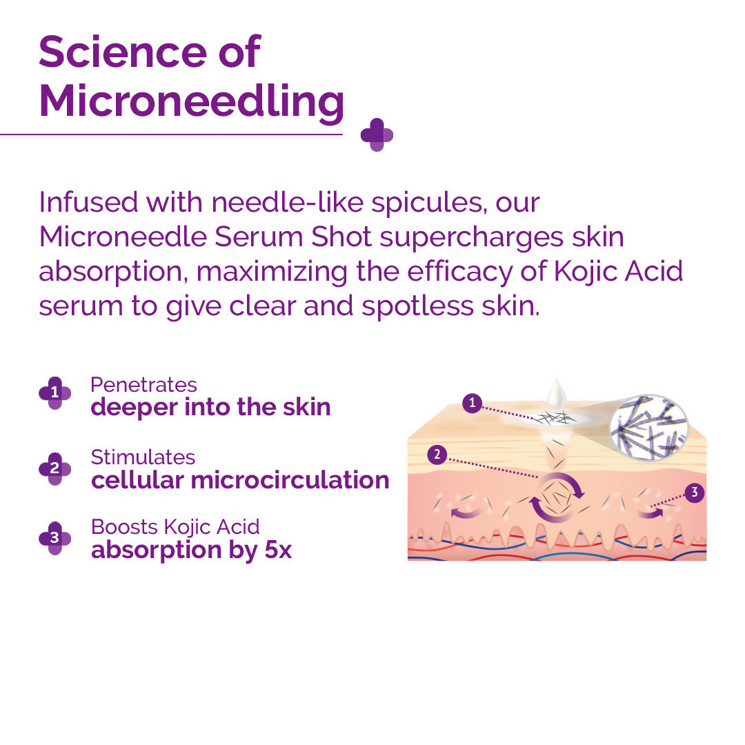 The Derma Co 20000 PPM Kojic Acid Microneedle Face Serum Shot for Pigmentation & Skin Renewal
