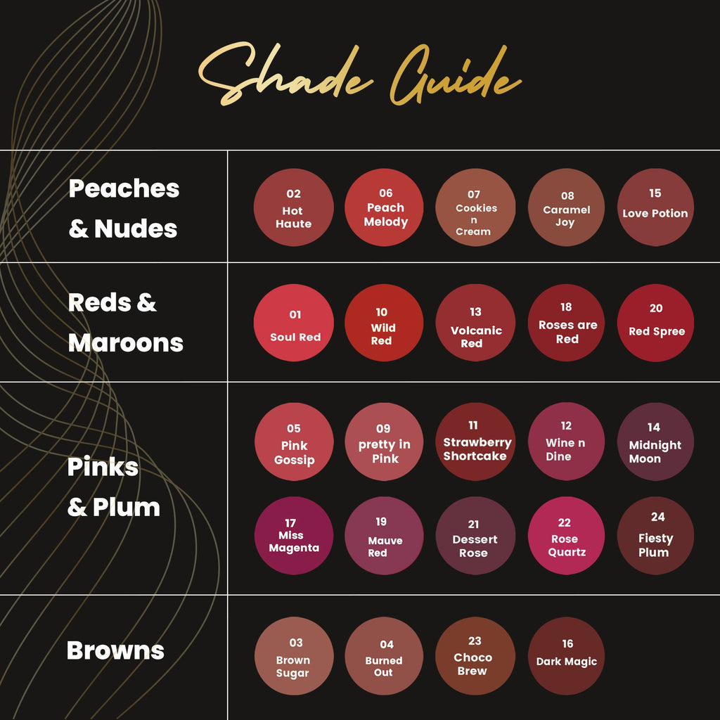 MARS Cosmetics Plush Velvet Lipstick - Hot Haute