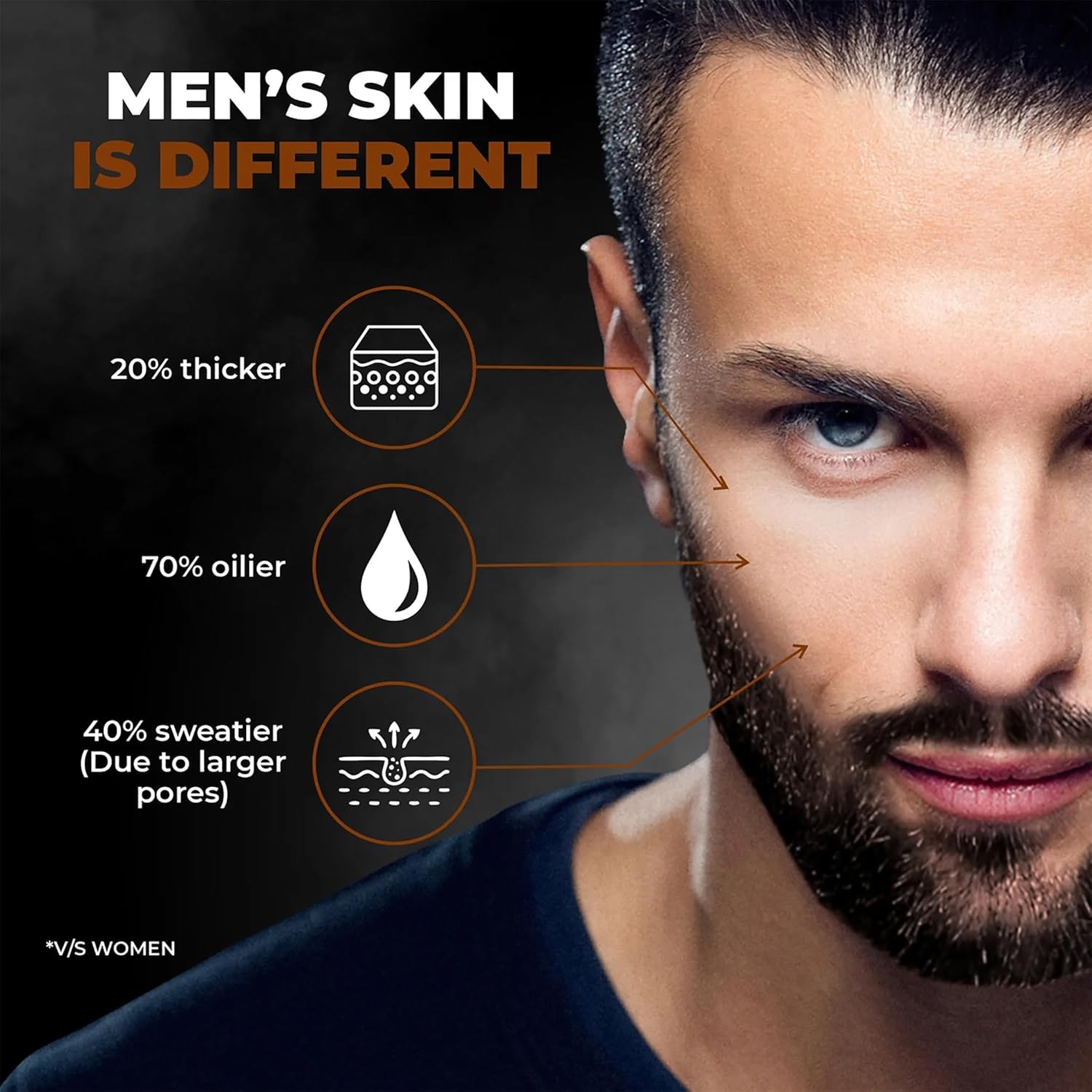 Beardo De-Tan Face Wash Coffee Detox