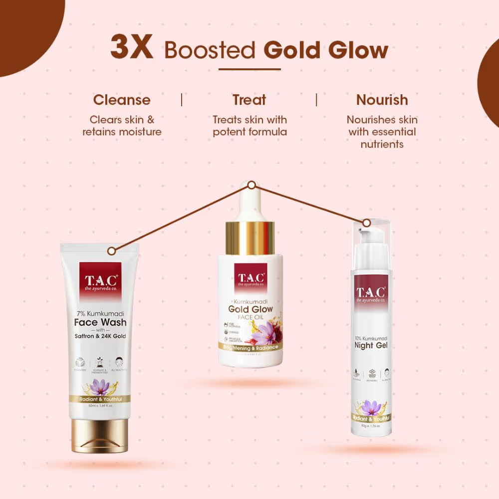 TAC - The Ayurveda Co. 100% Pure Kumkumadi Gold Glow Face Oil For Glowing, Youthful & Radiant Skin