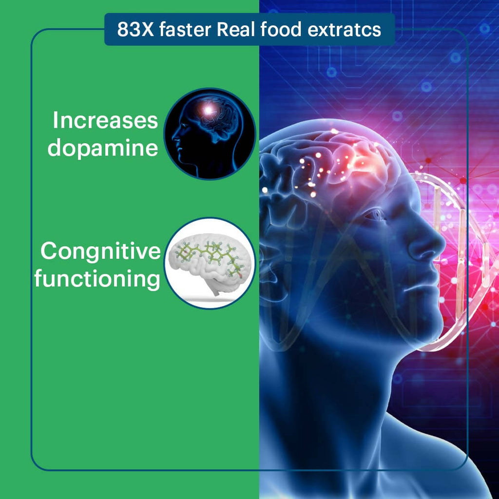 Laurik L-Tyrosine Support Cognitive Health Tablets