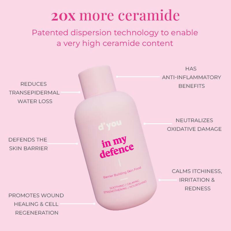 d'you Ultimate Skin Treat And Repair Duo