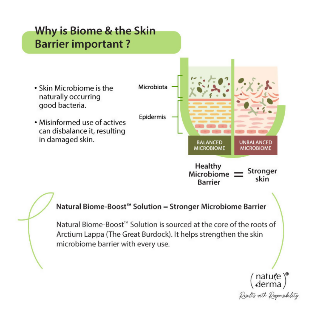 Nature Derma Glycolic Acid Toner Essence