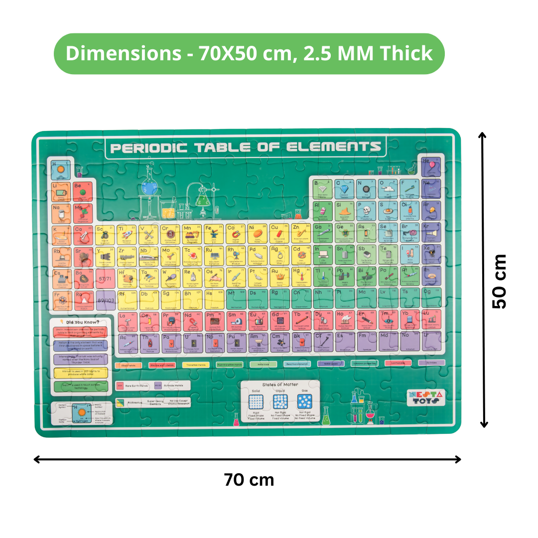 Nesta Toys Periodic Table of Elements Jigsaw Puzzle for Kids, Jumbo Floor Puzzle, Educational Toy (6+ Years)