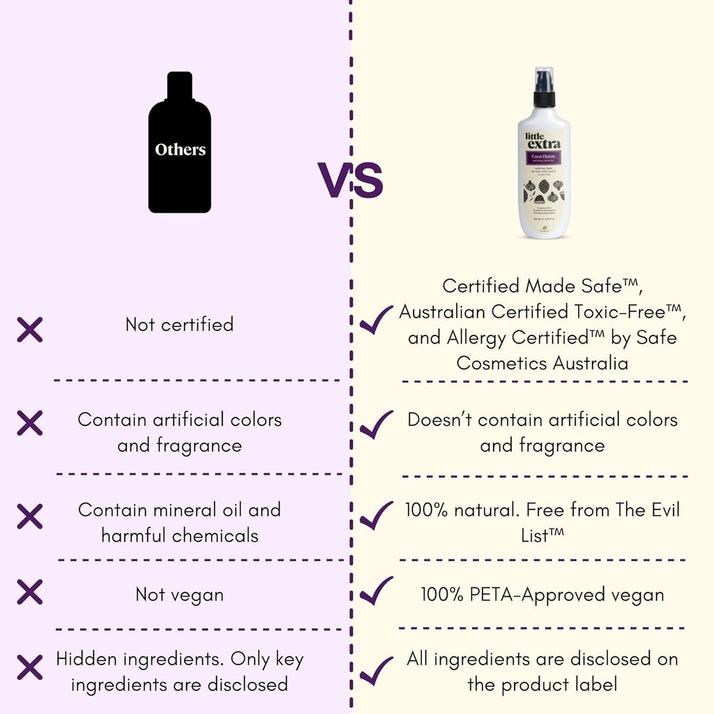 Little Extra Coco Onion Natural Hair Oil
