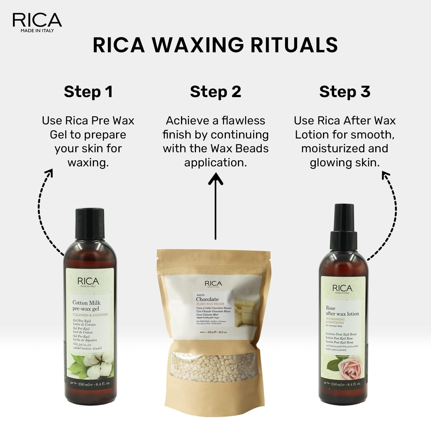 Rica White Chocolate Brazilian Hard Bead Wax