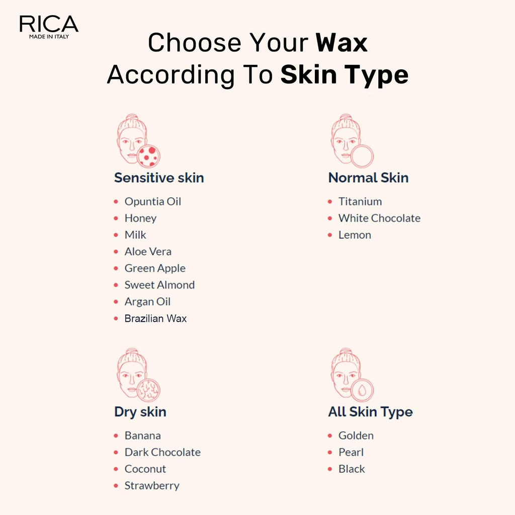 Rica White Chocolate Brazilian Hard Bead Wax