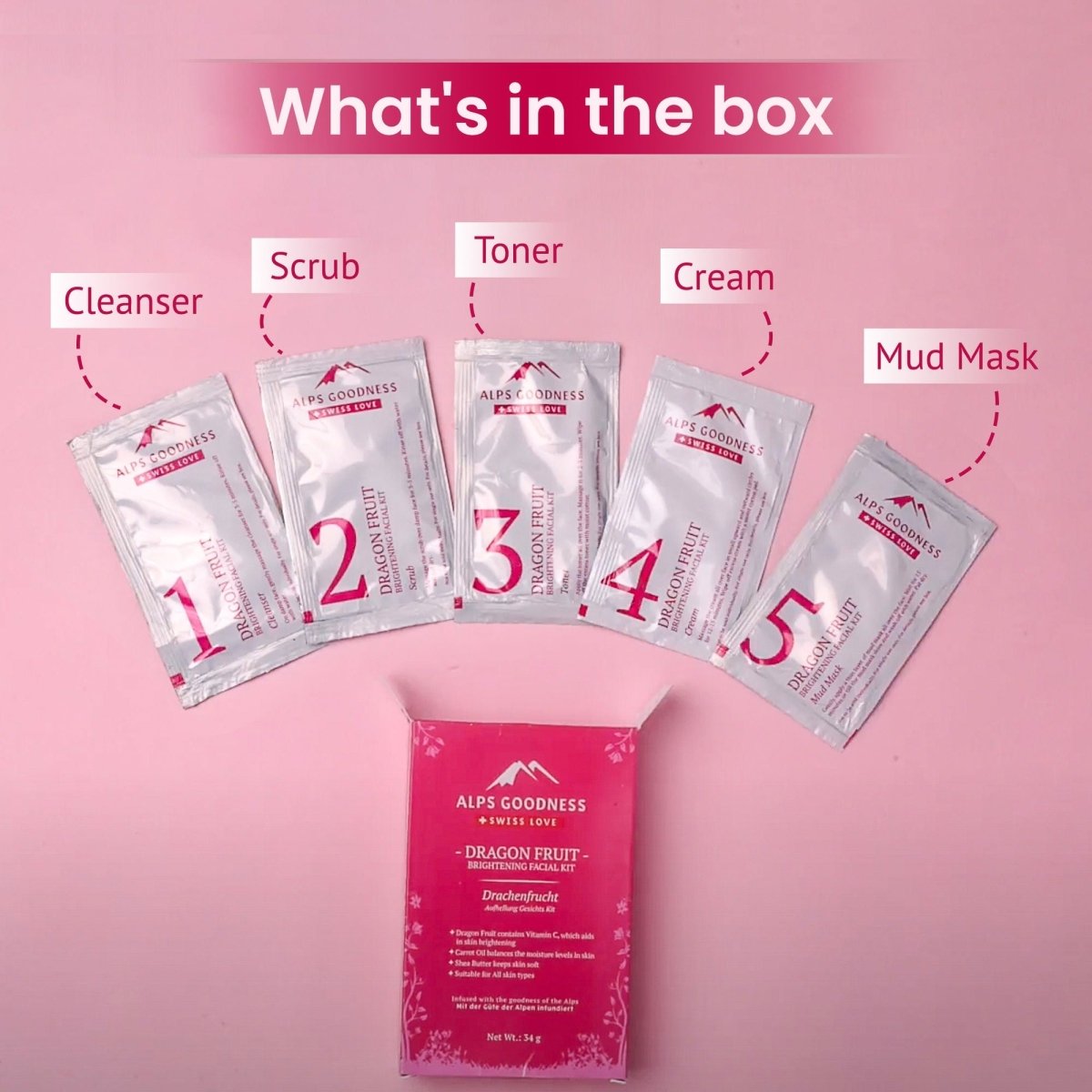 Alps Goodness Dragon Fruit Brightening Facial Kit