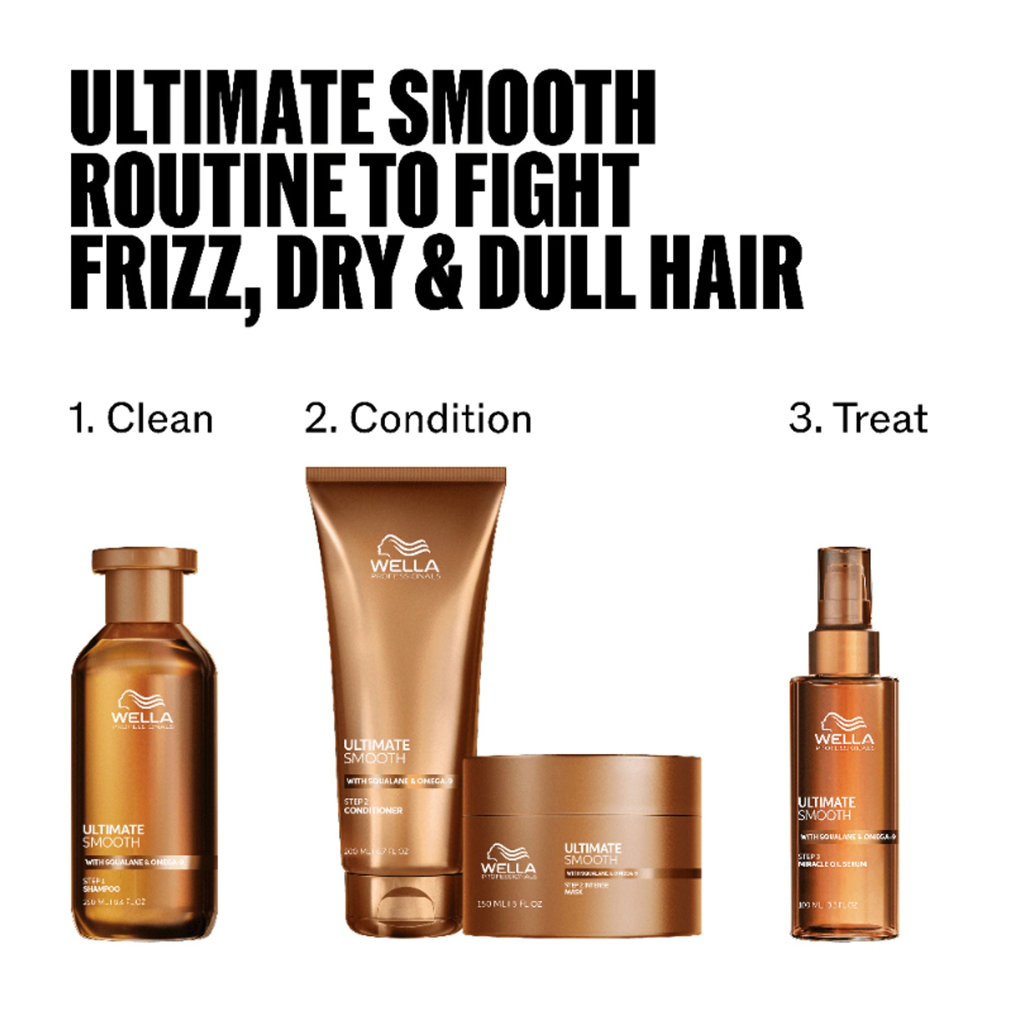 Wella Professionals Ultimate Smooth Hair Mask
