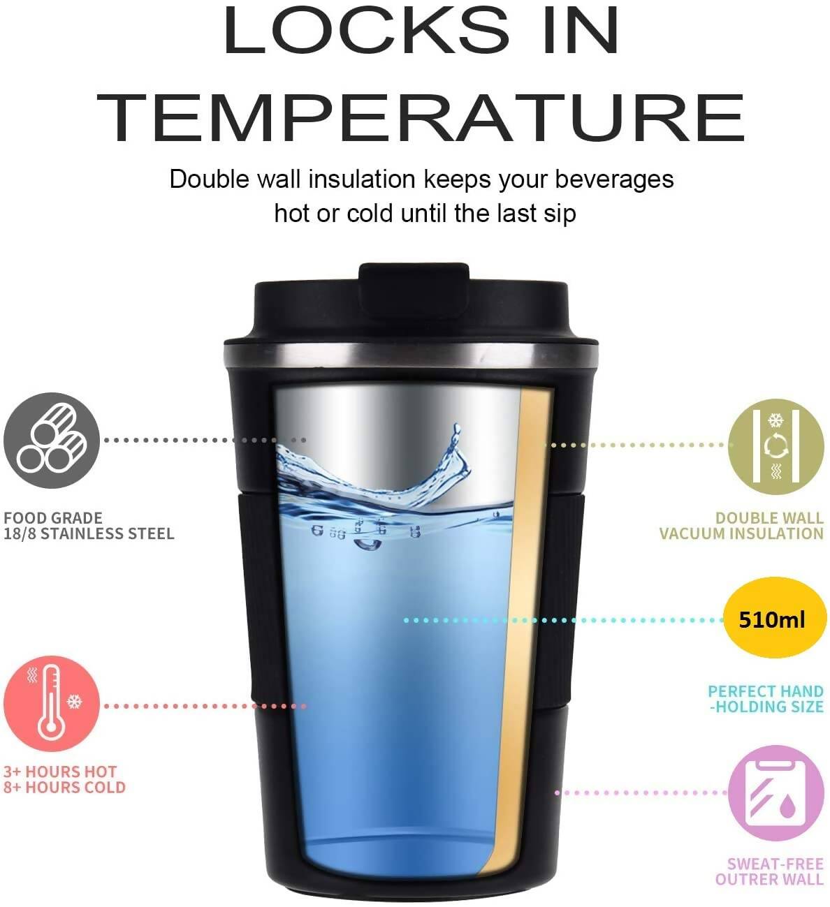 Wosta Insulated Travel Coffee Mug Tumbler 2.0 - 510ml (Black)