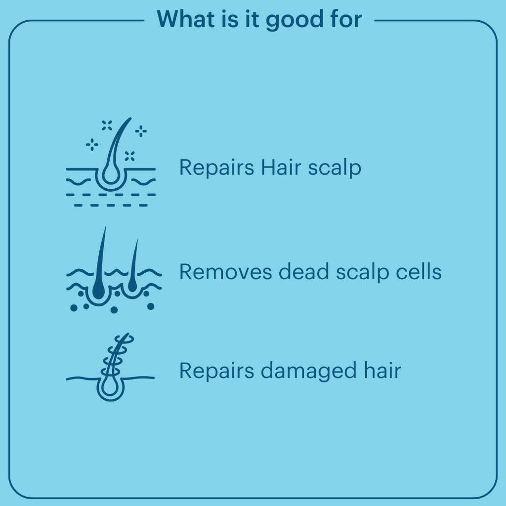 Laurik Hair Scalp Serum For Men & Women | Redensyl, Procapil, Keratin, Biotin & Lauric Acid | Strengthener Hair Follicles & Growth