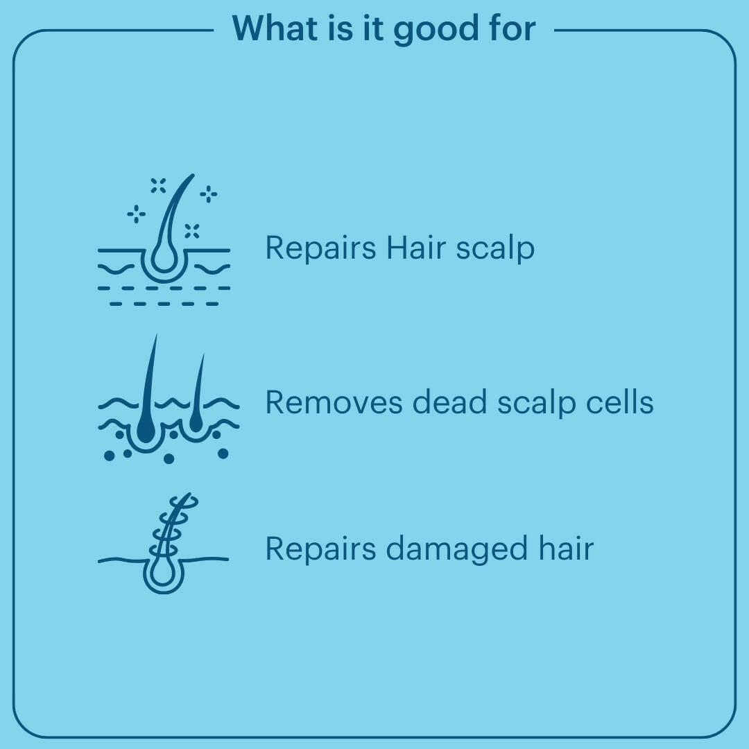 Laurik Hair Scalp Serum For Men & Women | Redensyl, Procapil, Keratin, Biotin & Lauric Acid | Strengthener Hair Follicles & Growth