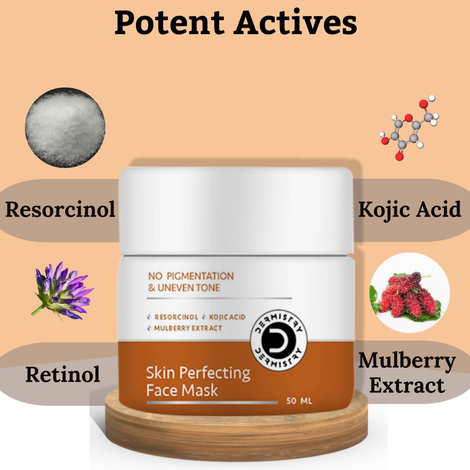 Dermistry Skin Perfecting Face Cream & Skin Perfecting Face Mask