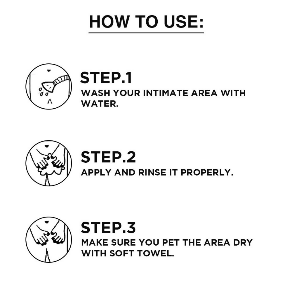 Mancode Men's Intimate Wash