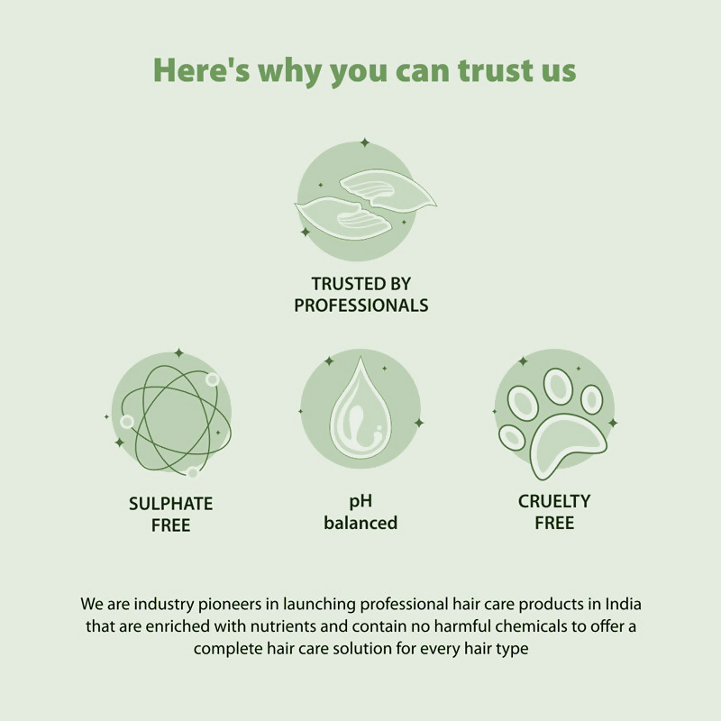 De Fabulous Tea Tree Oil Sulphate Free Hair Masque For All Hair Types