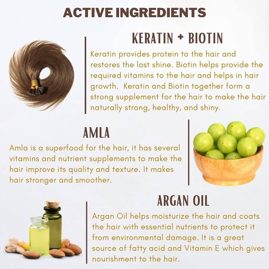 Aegte Keralution Shampoo Pro-Keratin Restore (With Biotin)
