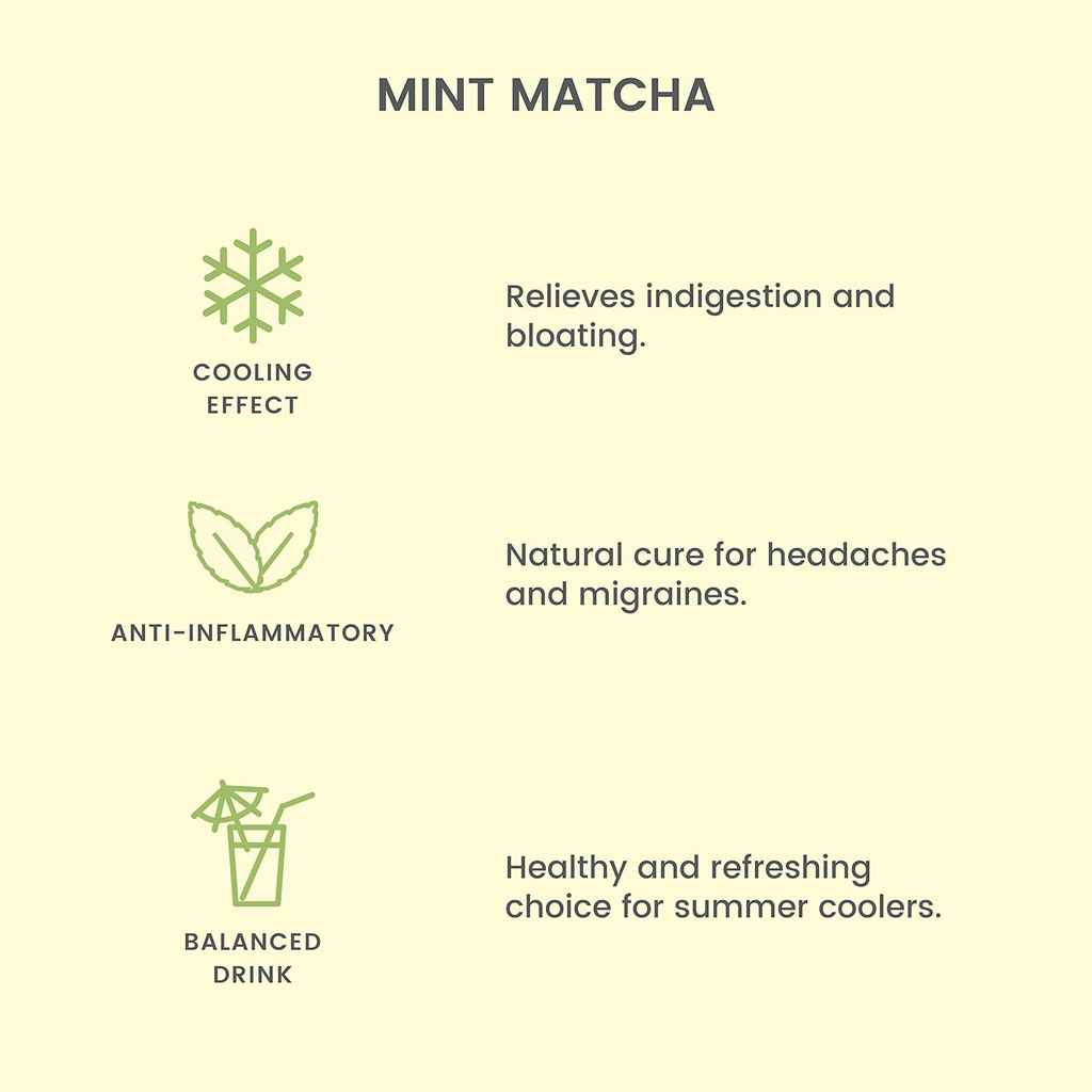 Tea Trunk Mint Matcha Green Tea