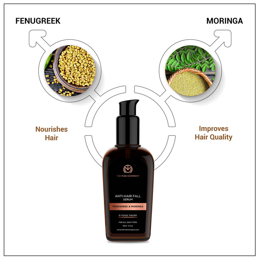 The Man Company Anti-Hair Fall Serum