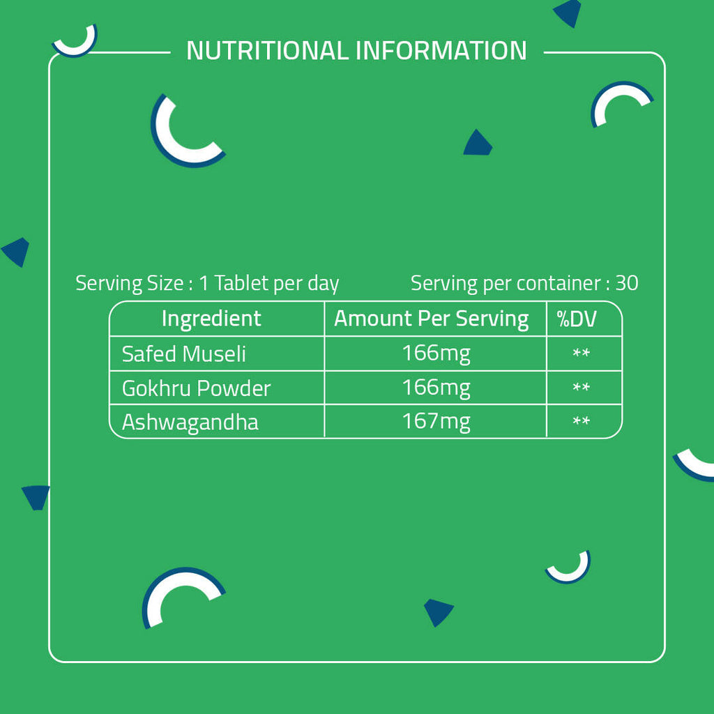 Laurik Perfomax Safed Musli, Ashwagandha, Gokhru Tablets | Supports Strength And Vitality