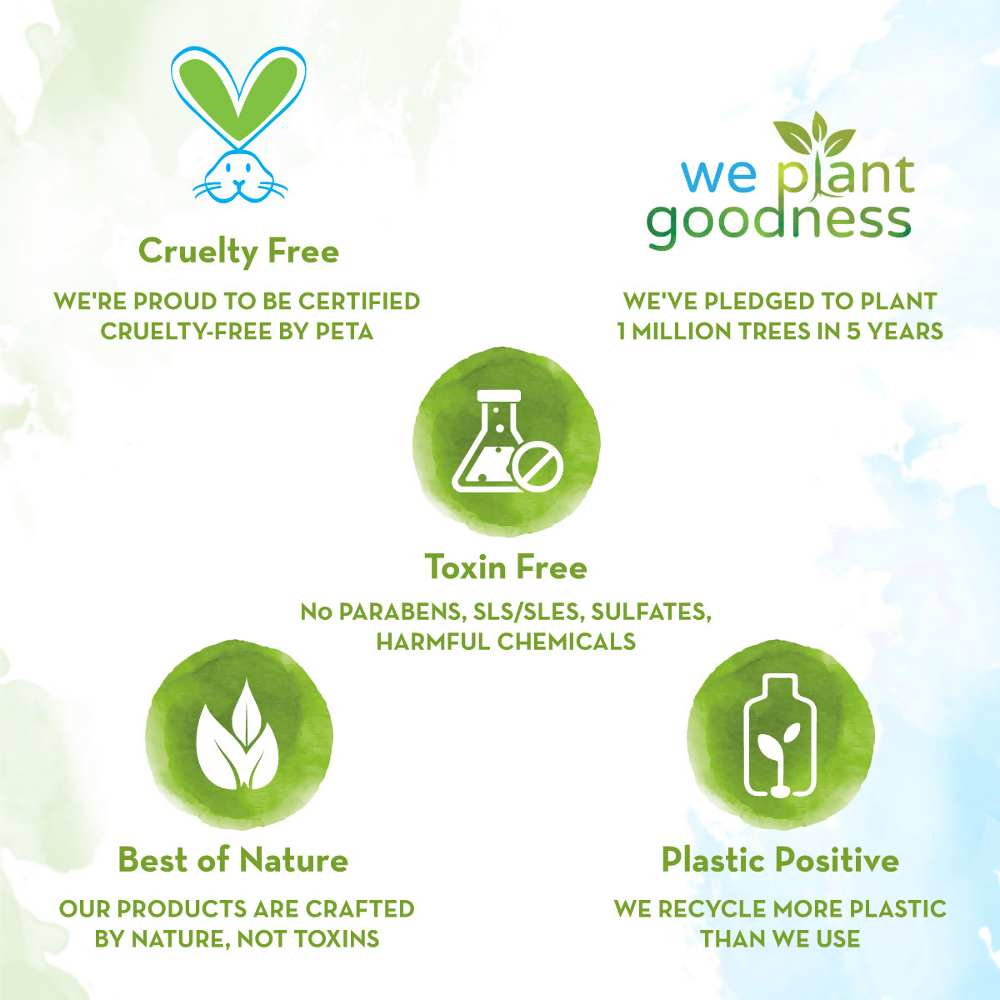 Mamaearth Multani Mitti Moisturizing Lotion Soap (Buy 3 Get 1 Free)