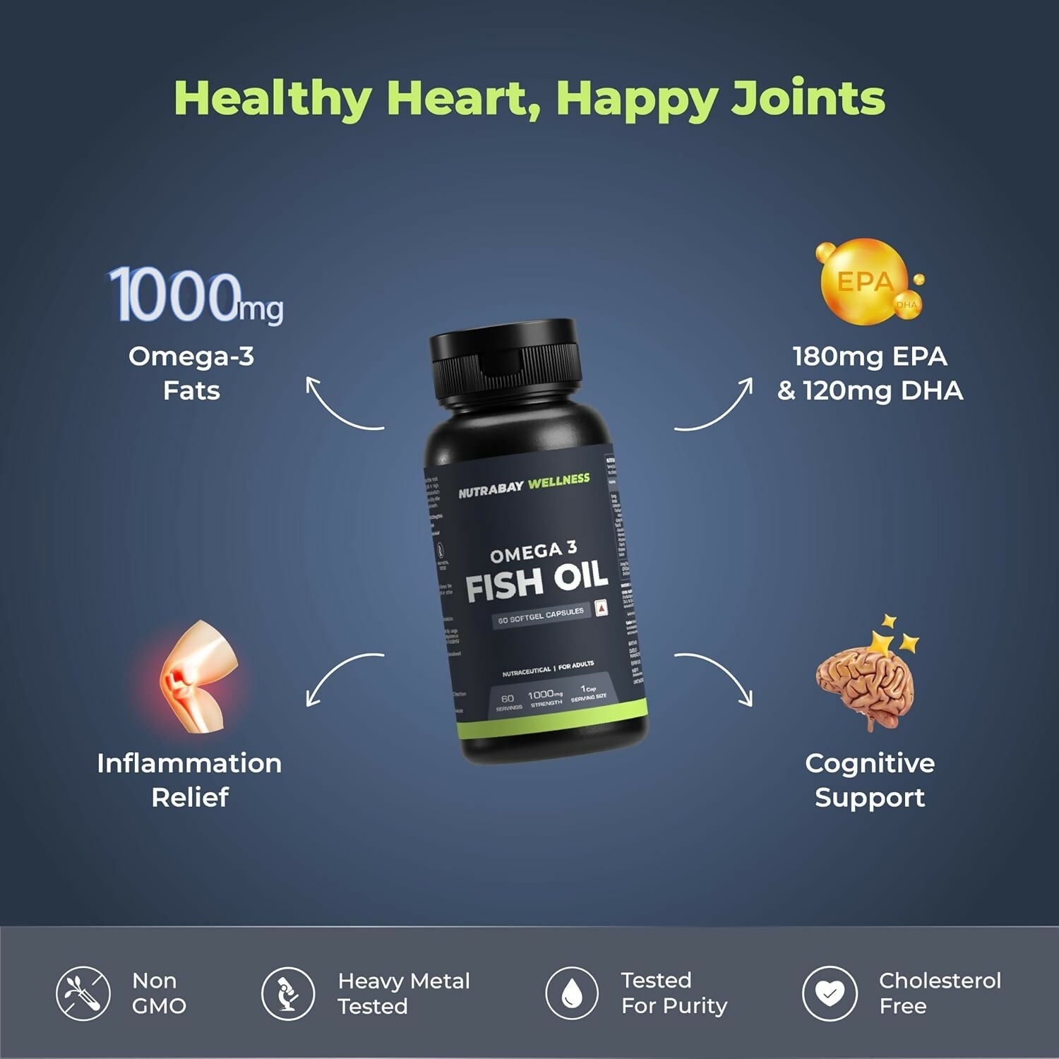 Nutrabay Wellness Omega 3 Fish Oil Capsules