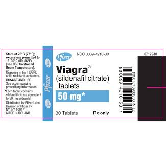 Safety Warning Label – NO NITRATES (For Viagra/Sildenafil)