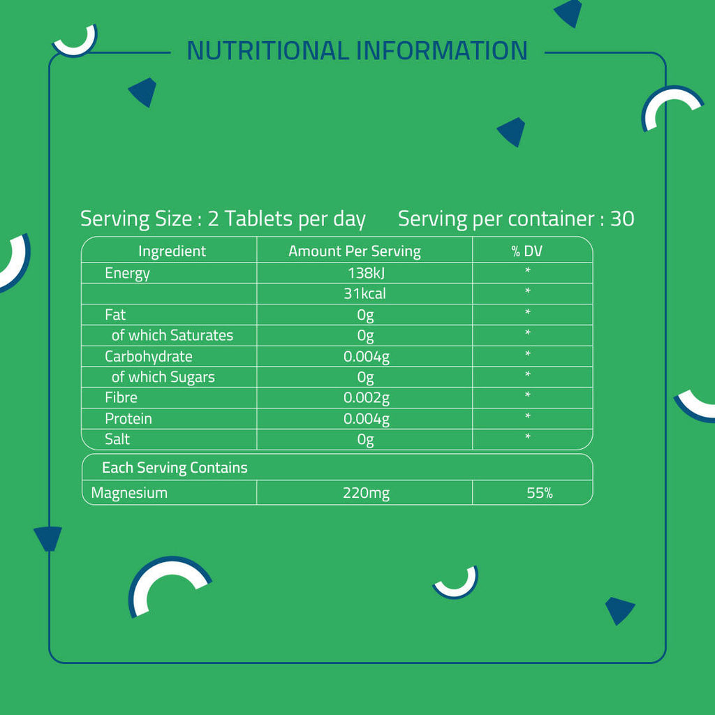 Laurik Magnesium Citrate, Glycinate, Oxide Complex Supplement Tablets | Maintain Sugar Level, Strong Bones For Men & Women