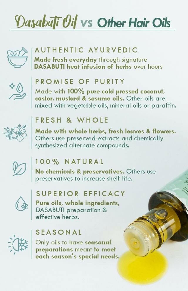 Nat Habit Crushed Tri-Leaf Winter Hair Oil