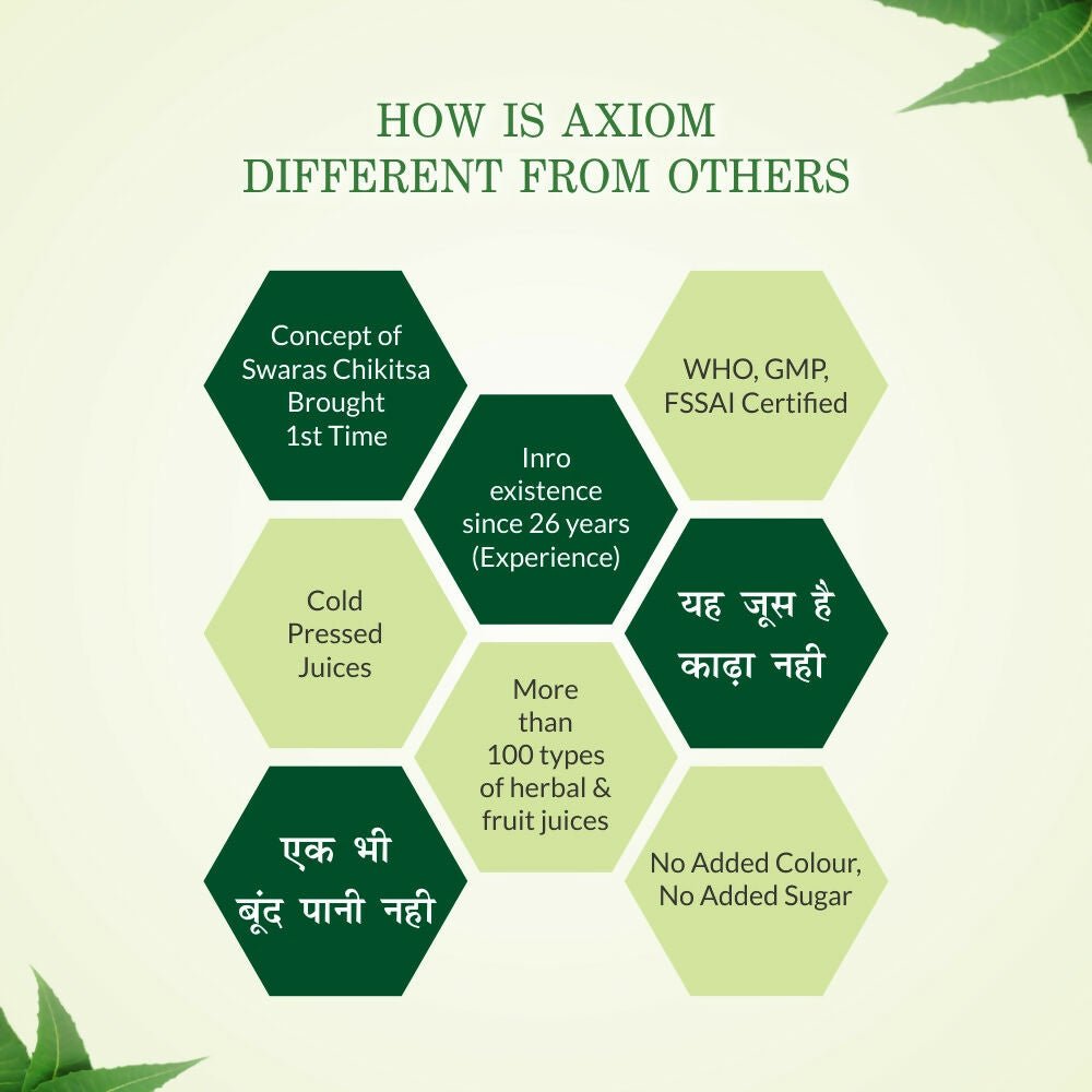Axiom Soya Juice