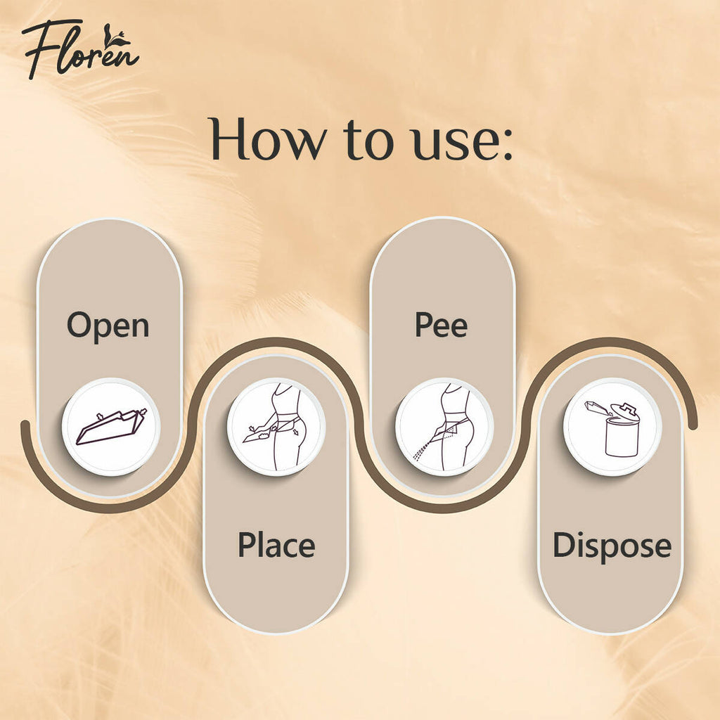 Floren Disposable Contactless Urination Device for Women & Girls