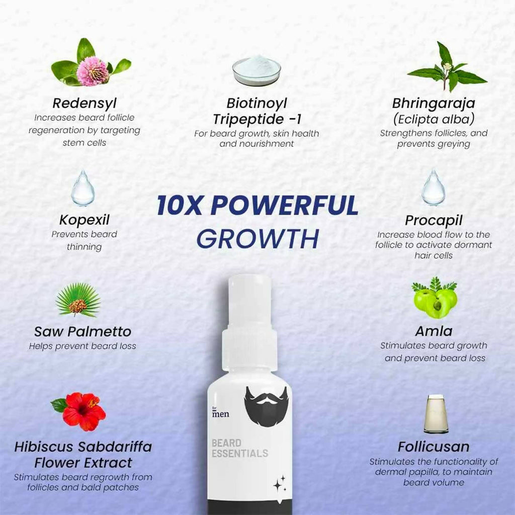ForMen Beard Growth Serum
