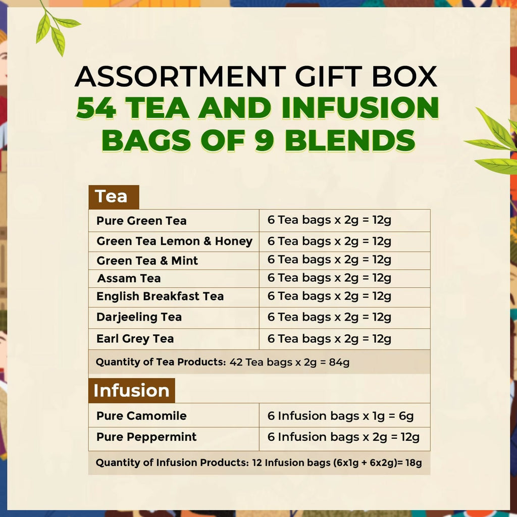 Twinings The Explorers Collection Assortment Tea Gift Set