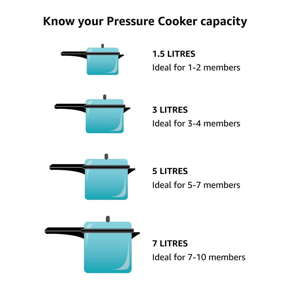 Hawkins Contura Pressure Cooker 5 Litre - Silver (HC50)