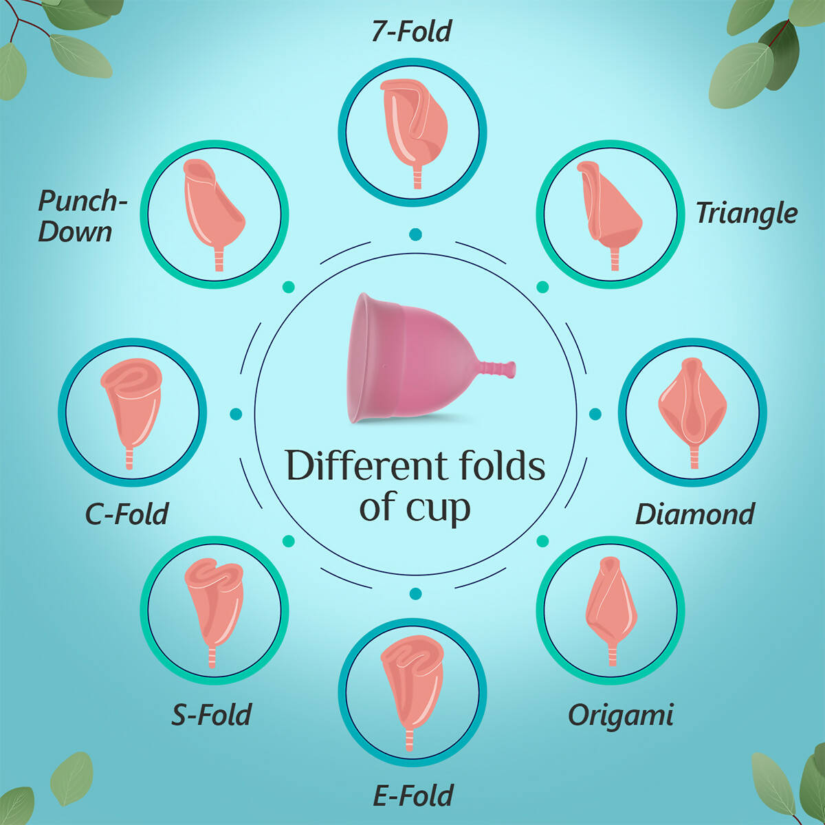Floren Reusable Menstrual Cup with Intimate Oil for Women