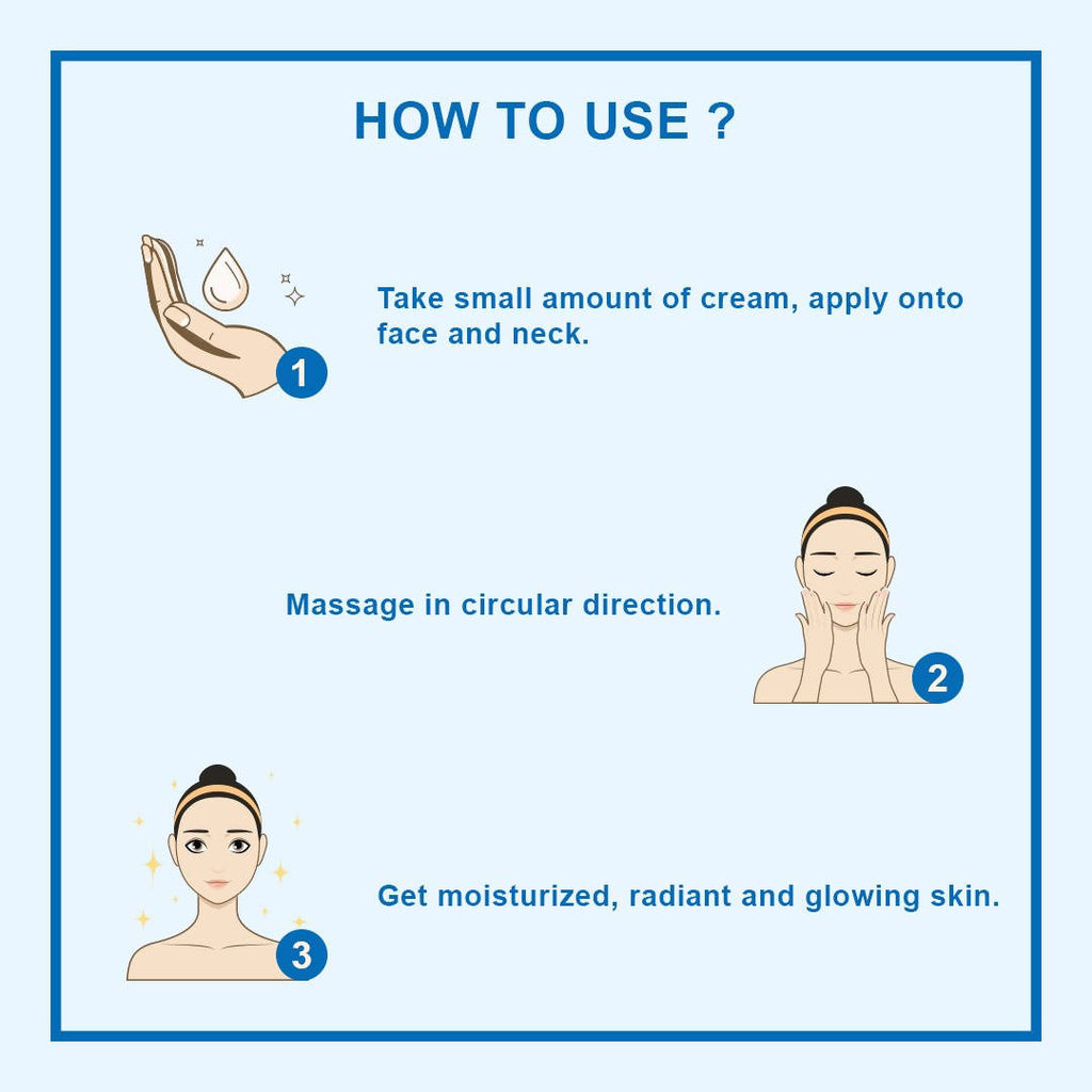Riyo Herbs Aqua Restoration Hydrating Moisturizing Cream