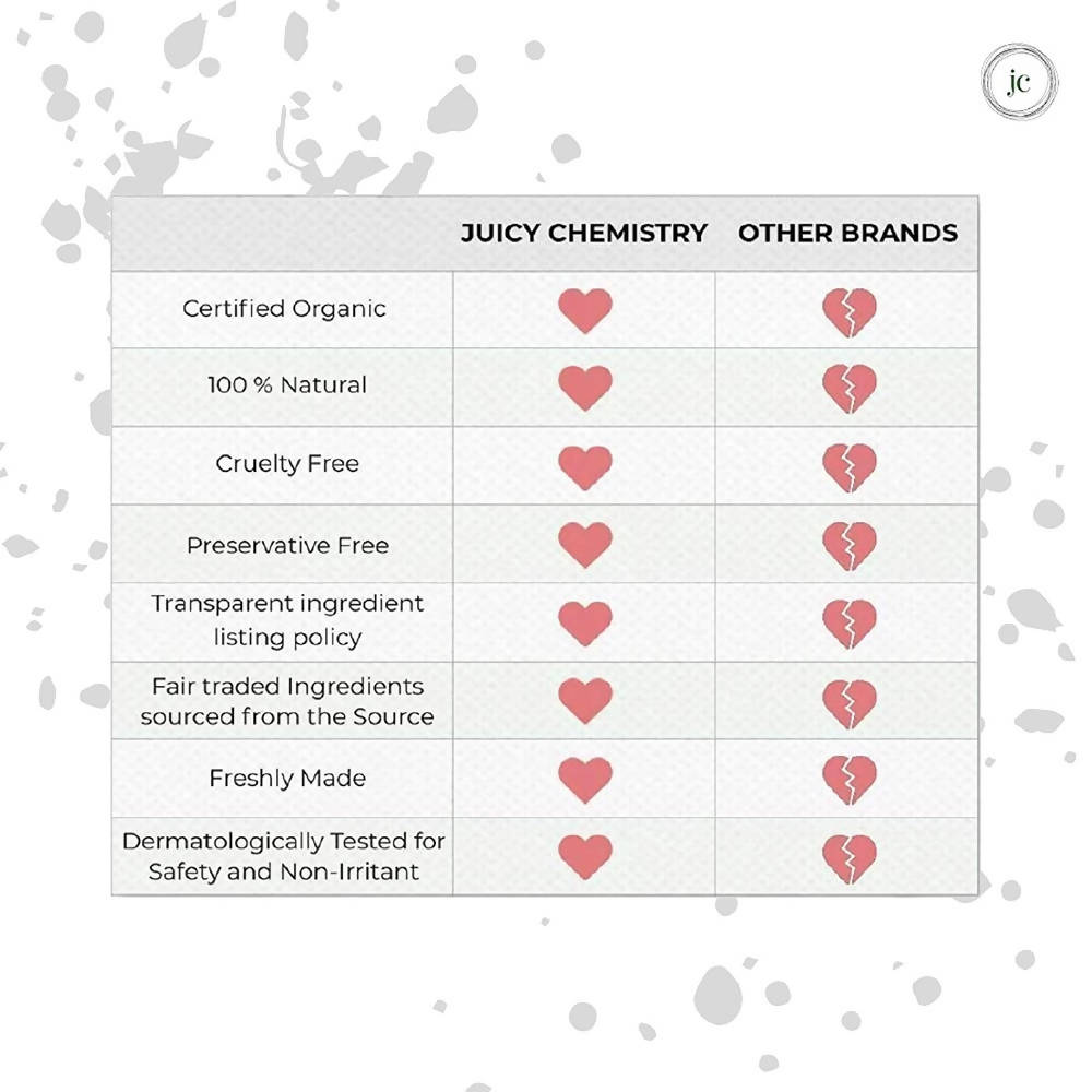 Juicy Chemistry Pure & Organic Pomegranate Seed Oil For Cold Pressed Carrier Oil