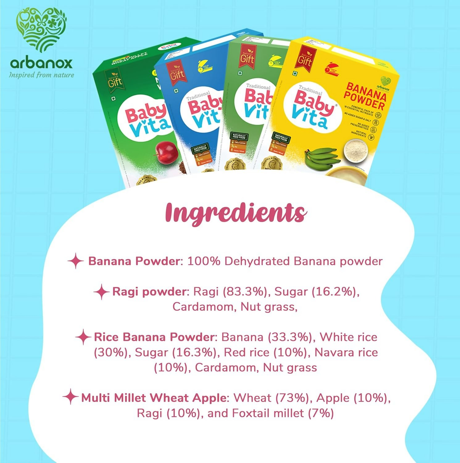 BabyVita Arbanox Nutribox Prime Essential Meals For Little Ones Variety of Nutrient-Packed Powders Combo