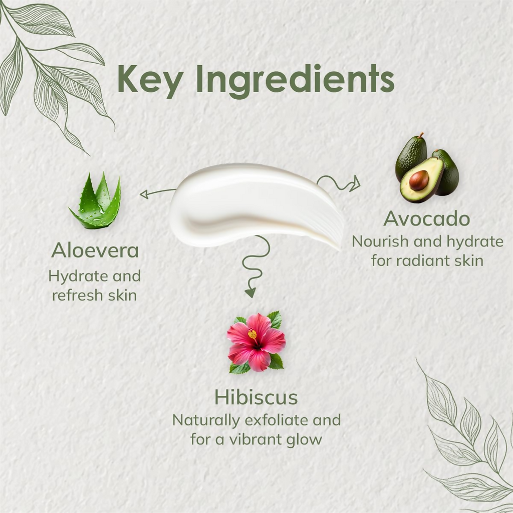 NatAura All Season Body Lotion With Avocado & Hibiscus